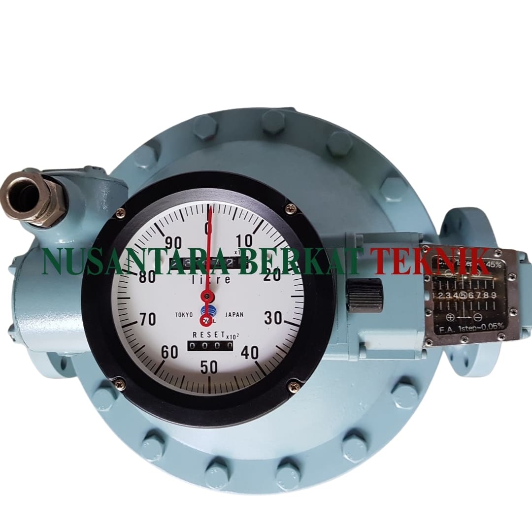 Oval Flowmeter LB602-152-B114-030 4 Inch Reset Counter
